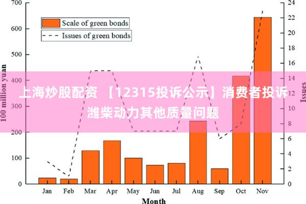 上海炒股配资 【12315投诉公示】消费者投诉潍柴动力其