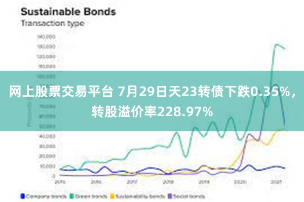 网上股票交易平台 7月29日天23转债下跌0.35%，转