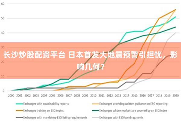 长沙炒股配资平台 日本首发大地震预警引担忧，影响几何？