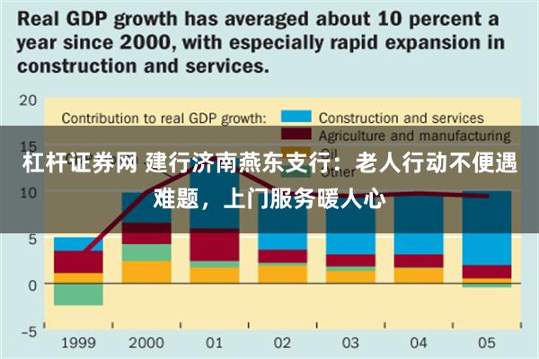 杠杆证券网 建行济南燕东支行：老人行动不便遇难题，上门服