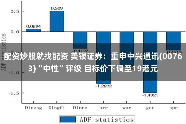 配资炒股就找配资 美银证券：重申中兴通讯(00763)“中性”评级 目标价下调至19港元