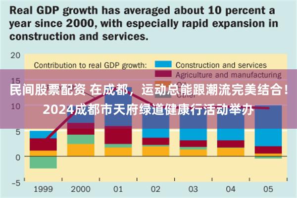 民间股票配资 在成都，运动总能跟潮流完美结合！2024成都市天府绿道健康行活动举办