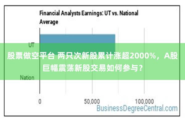 股票做空平台 两只次新股累计涨超2000%，A股巨幅震荡新股交易如何参与？