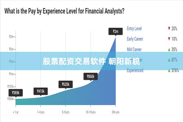 股票配资交易软件 朝阳新貌