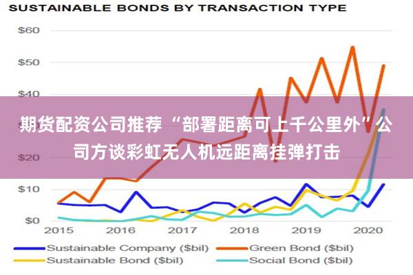 期货配资公司推荐 “部署距离可上千公里外”公司方谈彩虹无人机远距离挂弹打击