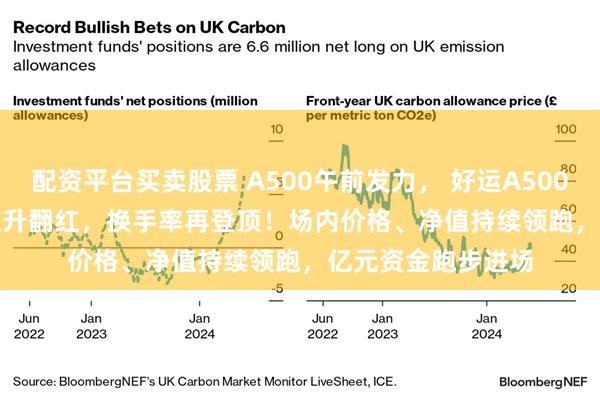 配资平台买卖股票 A500午前发力， 好运A500ETF“563500”拉升翻红，换手率再登顶！场内价格、净值持续领跑，亿元资金跑步进场