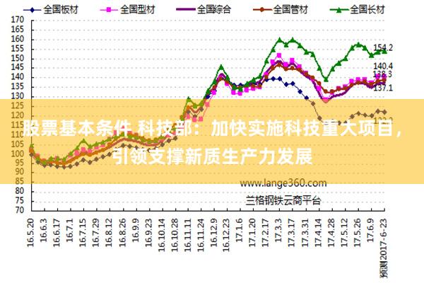 股票基本条件 科技部：加快实施科技重大项目，引领支撑新质生产力发展