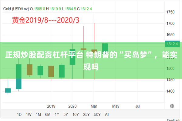 正规炒股配资杠杆平台 特朗普的“买岛梦”，能实现吗