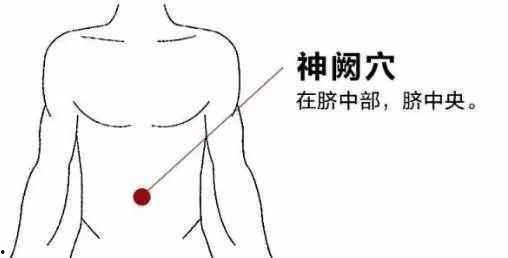 后背针灸图片,探寻传统中医的神奇疗效